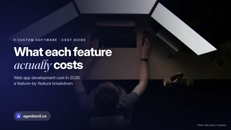 A developer at a desk with two monitors in a dark room, seen from above. Headline: What each feature actually costs