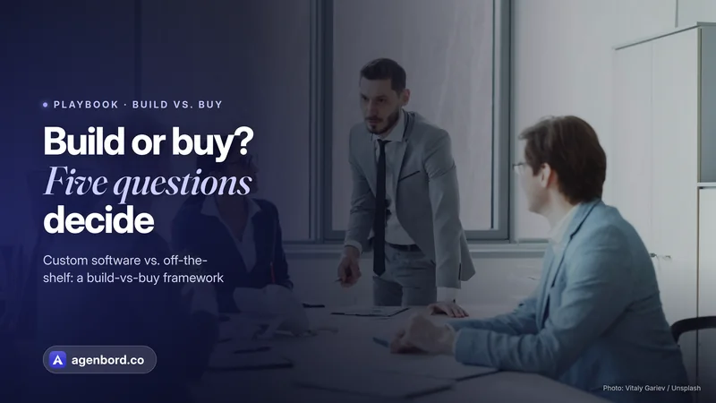 Colleagues weighing options in a meeting around a table. Headline: Build or buy? Five questions decide
